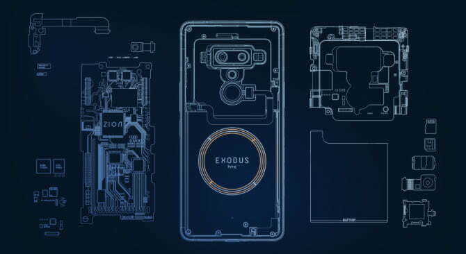 This smartphone from HTC can run a full Bitcoin node, but there is a catch!