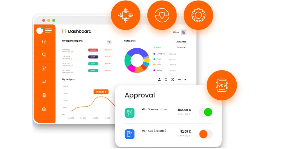 France-based N2F raises €24M from PSG Equity for its expense management software solution