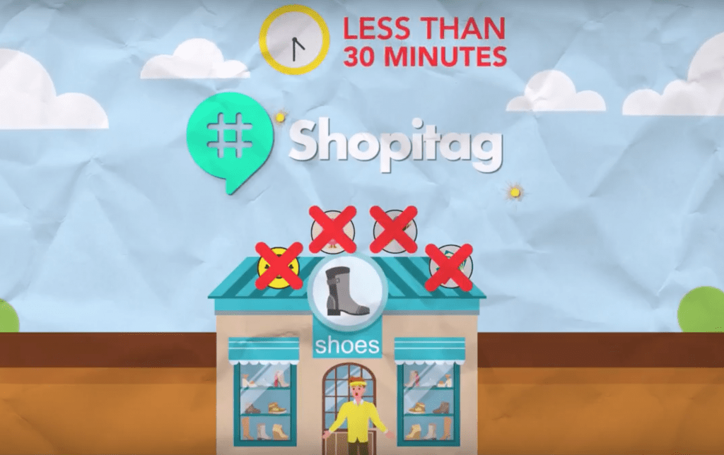Infinity Mobile launches Shopitag: 5 ways Belgium startup plans to change e-commerce space