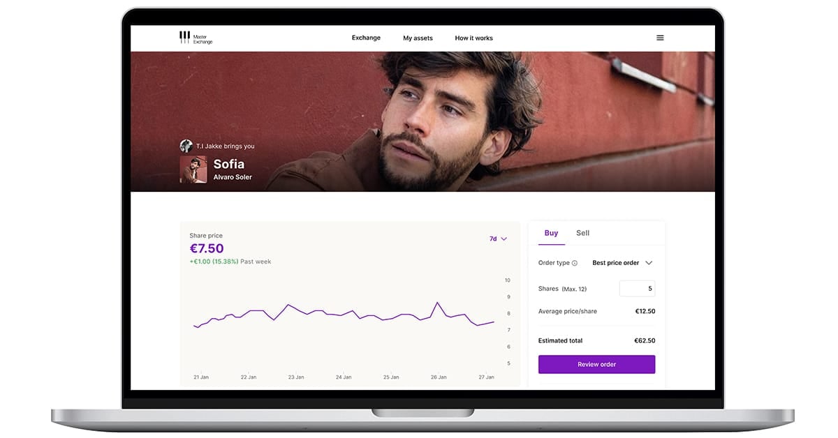 Stock exchange for music: MasterExchange raises €2.46M for its new music investment platform