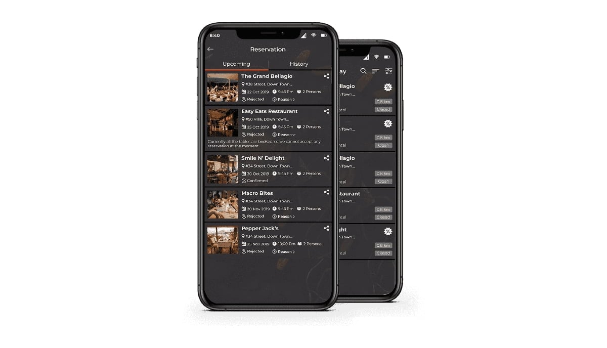 Dutch app, Y the Wait, waives service fee for restaurateurs during Coronavirus outbreak