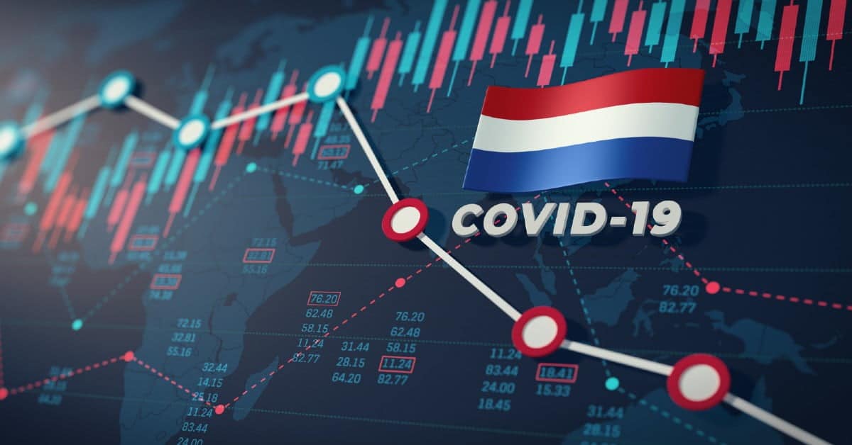 COVID-19 impact on Dutch businesses: Online shopping trends on the rise