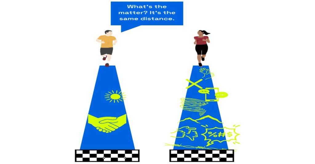 intersectionality