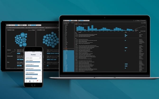 This Amsterdam-based startup wants to become the ‘Google Analytics’ of financial world, raises €3.1M funding