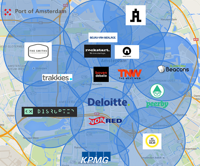 the-things-network-dekking