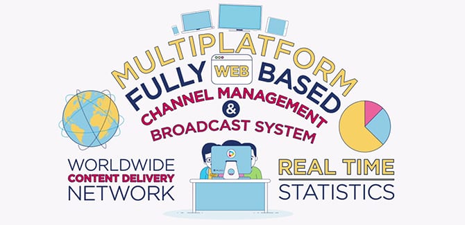 tradecast features