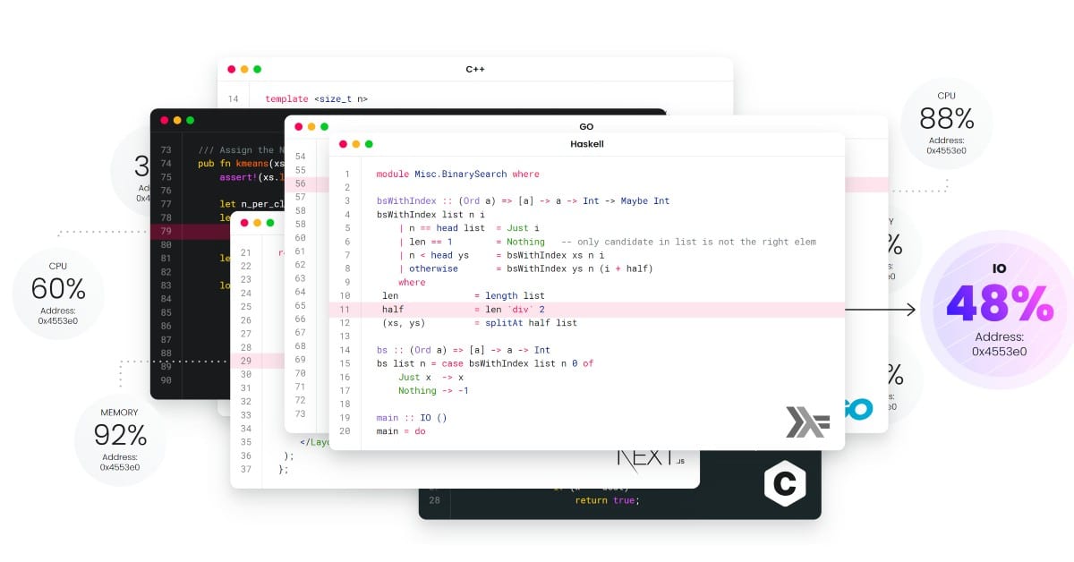 Berlin-based Polar Signals, creators of Parca, secures €6.2M from Google Ventures, Lightspeed, others