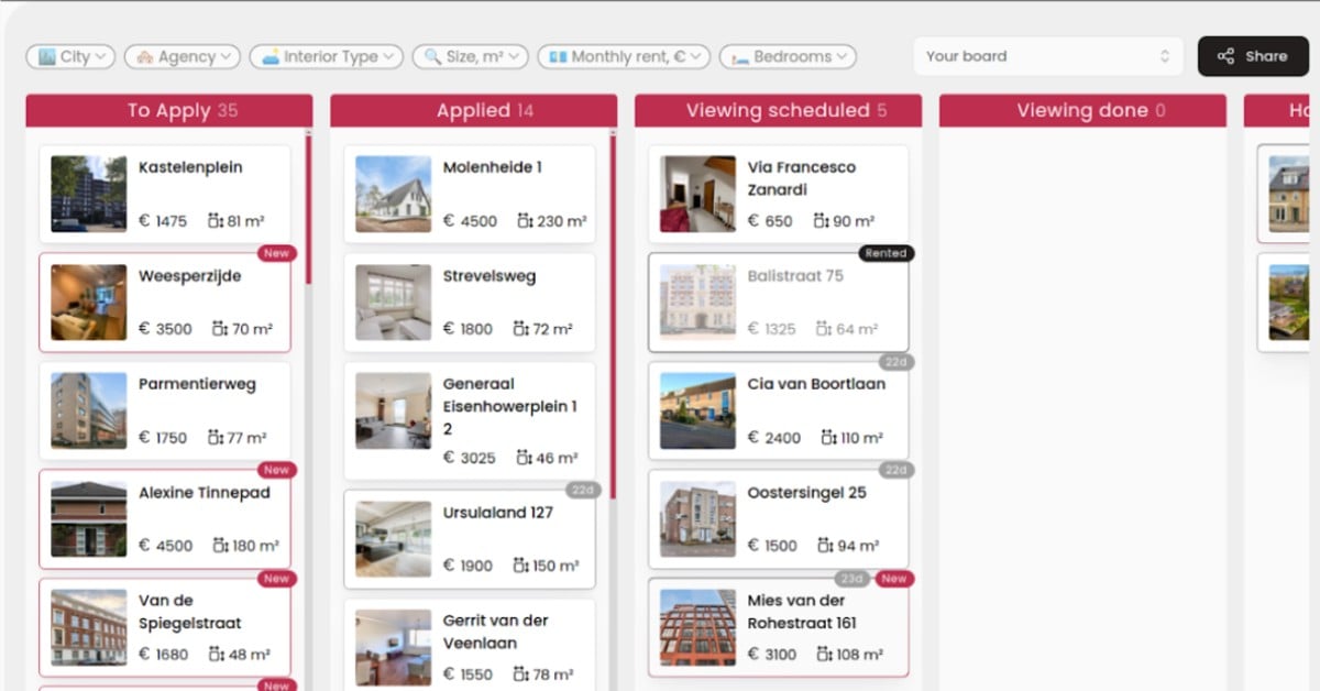 Dutch startup Uprent secures €200K pre-seed funding to transform rental searches with AI