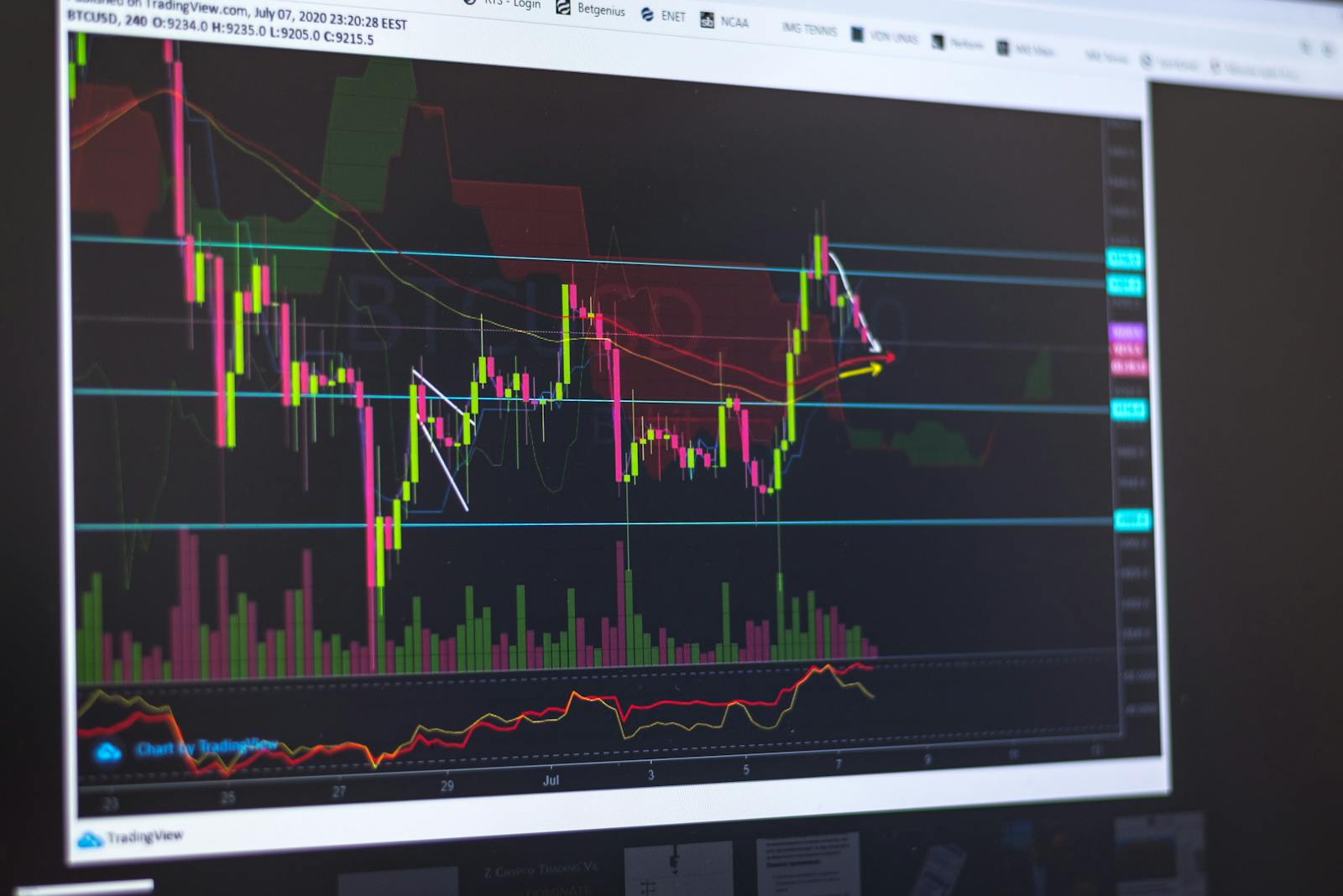 Polymarket trading screen